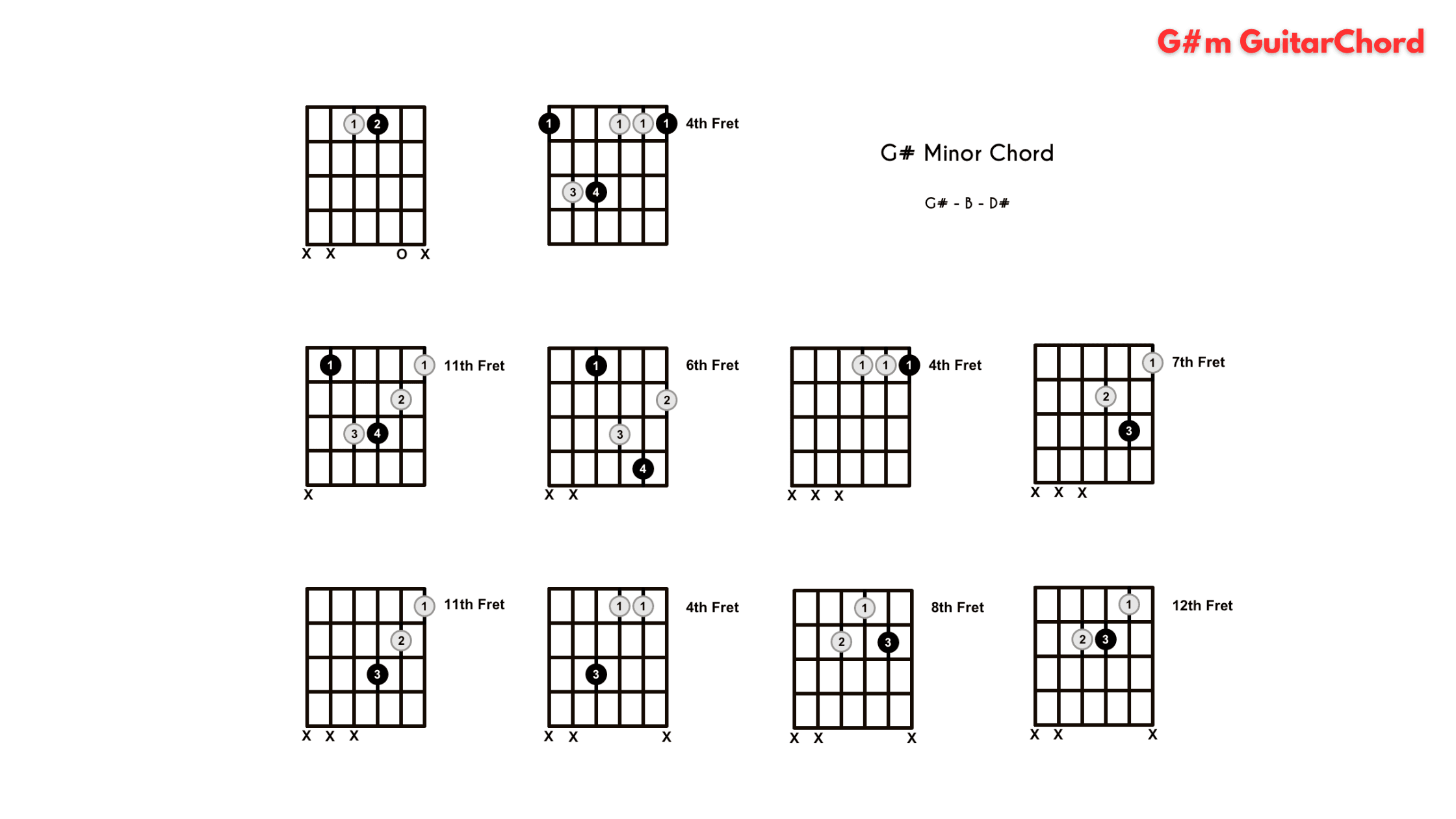 Yellow Blue Illustration Business Blog Banner 10