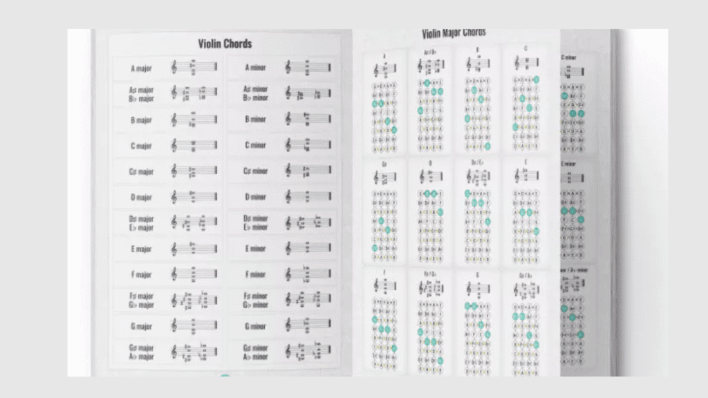 Violin Chords Chart