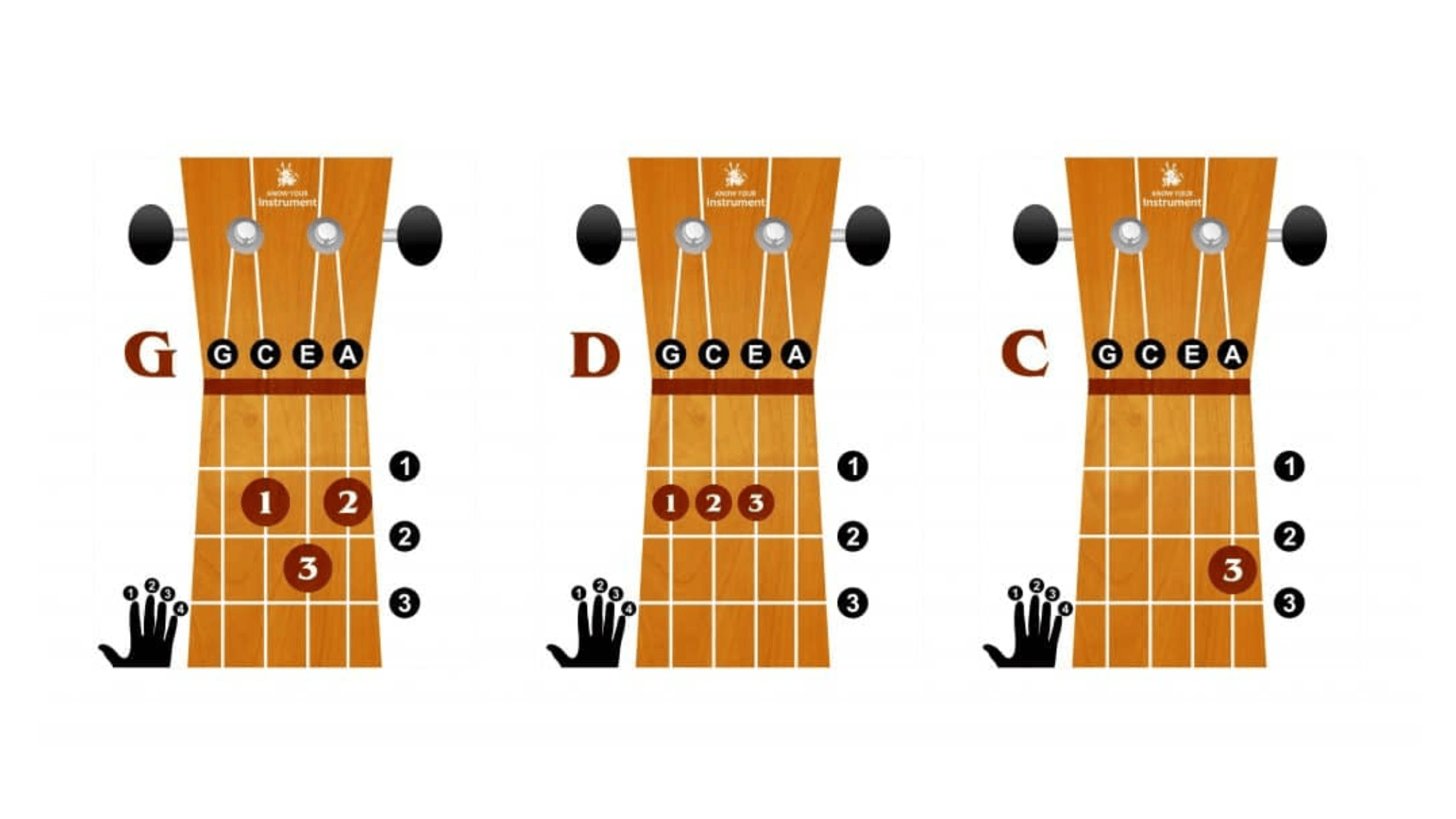 Teal Illustration Digital Business Blog Banner 8